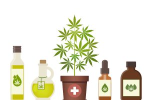 find the best cbd oil product online
