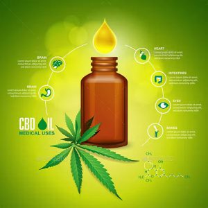 cbd oil benefits
